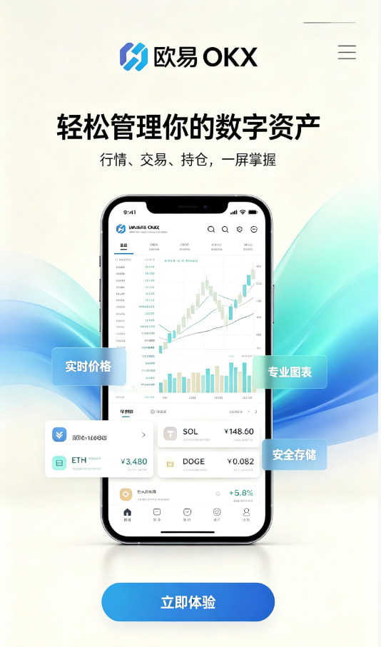 欧交易所app官方行情界面科普图